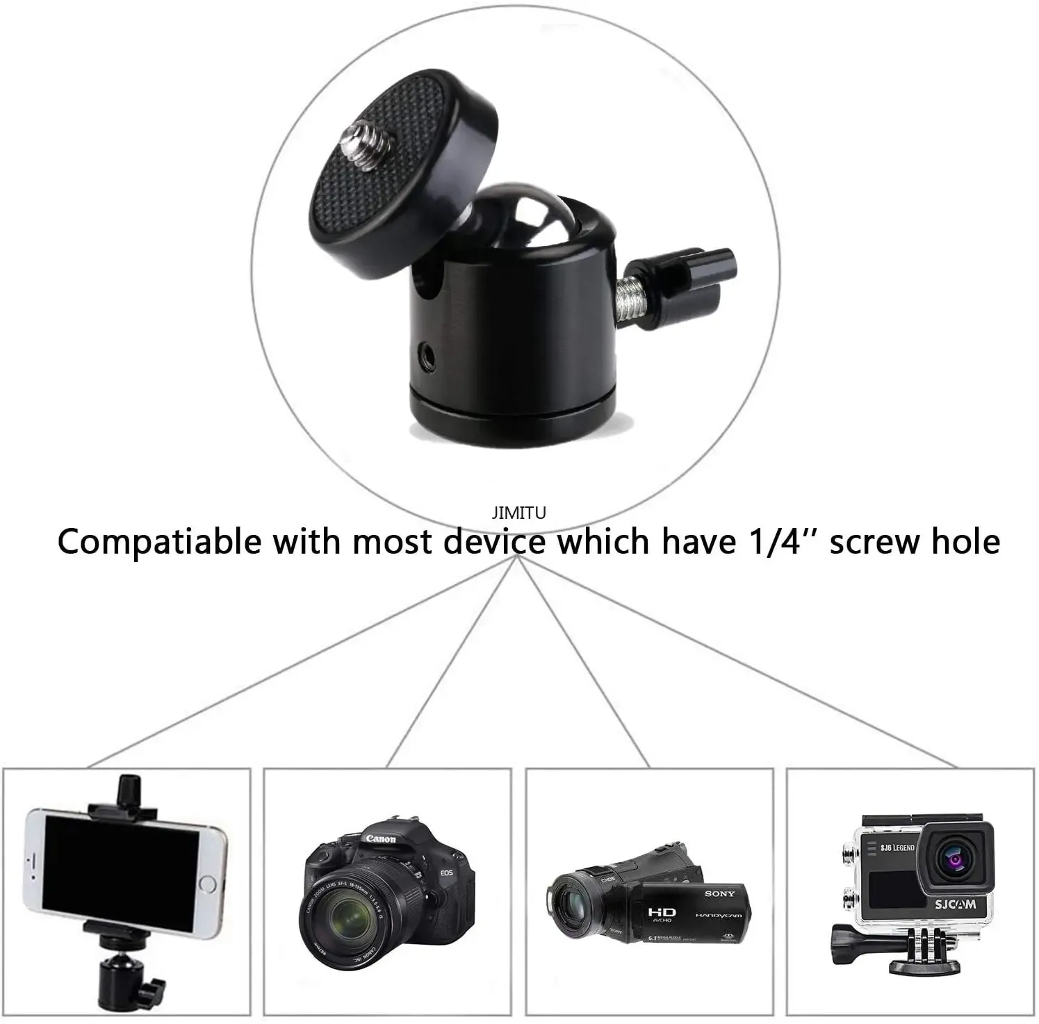 Quantity 1/4 Screw Tripod Mount with 360° Rotation for DSLR Cameras ...