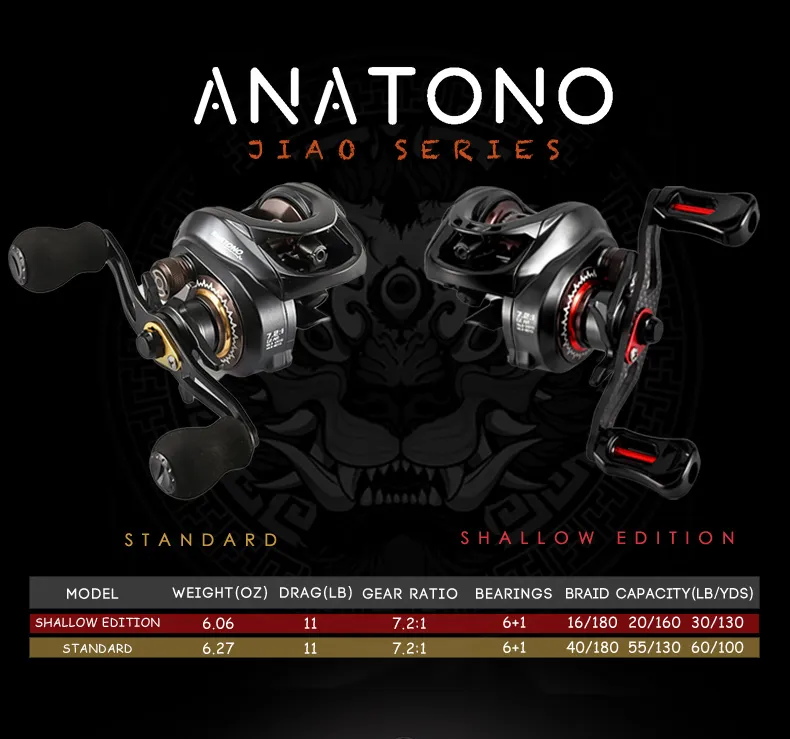 ANAOTNO Baitcasting Reel, 18 lbs Max Drag, Carbon Fiber Frame, 7.2:1 Gear  Ratio, Magnetic Braking System from Dhgate Spinning Reels - price 68.93