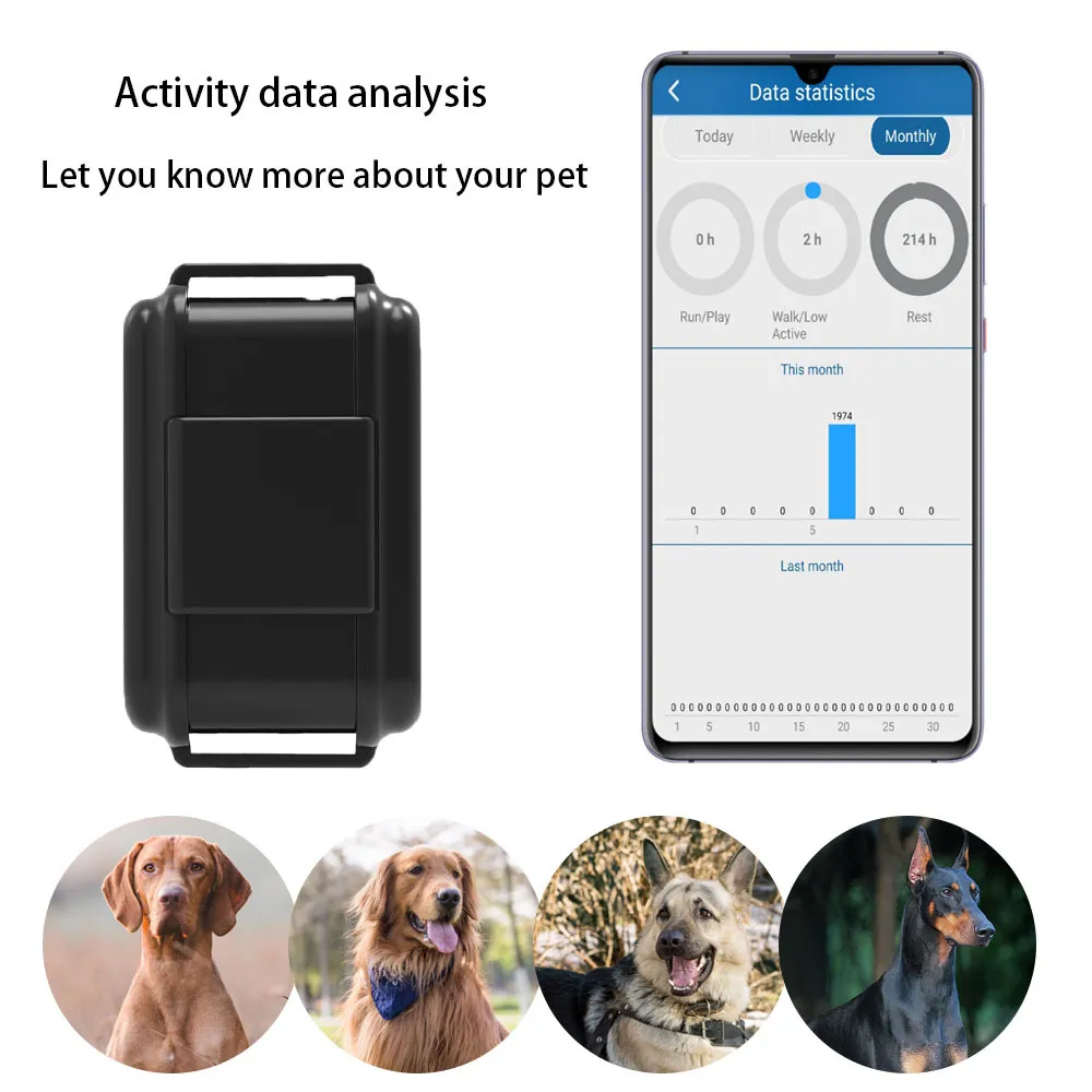 Tkstar dog tracker online