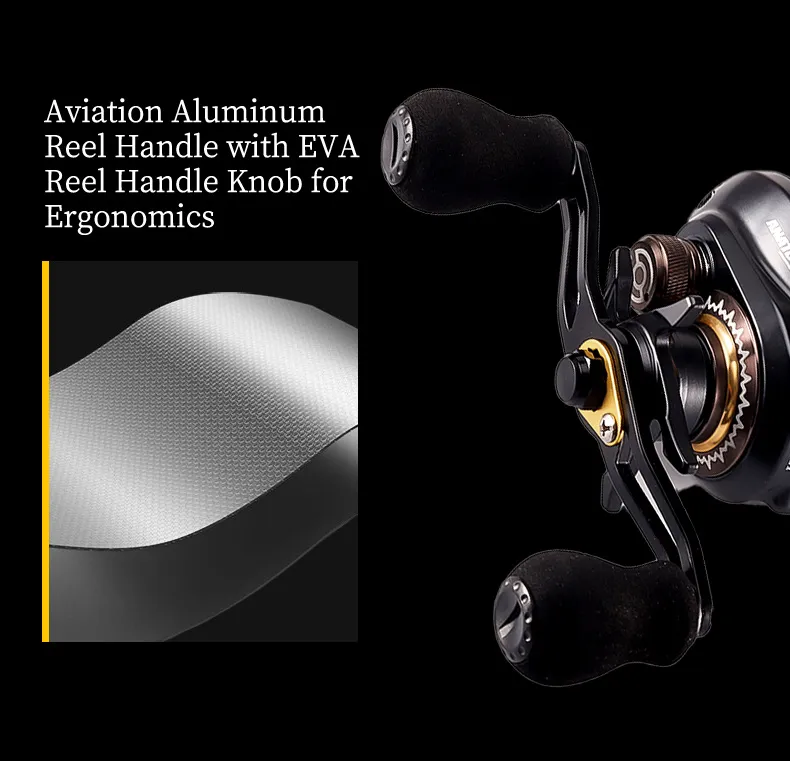 best kite fishing reels Kite Fishing