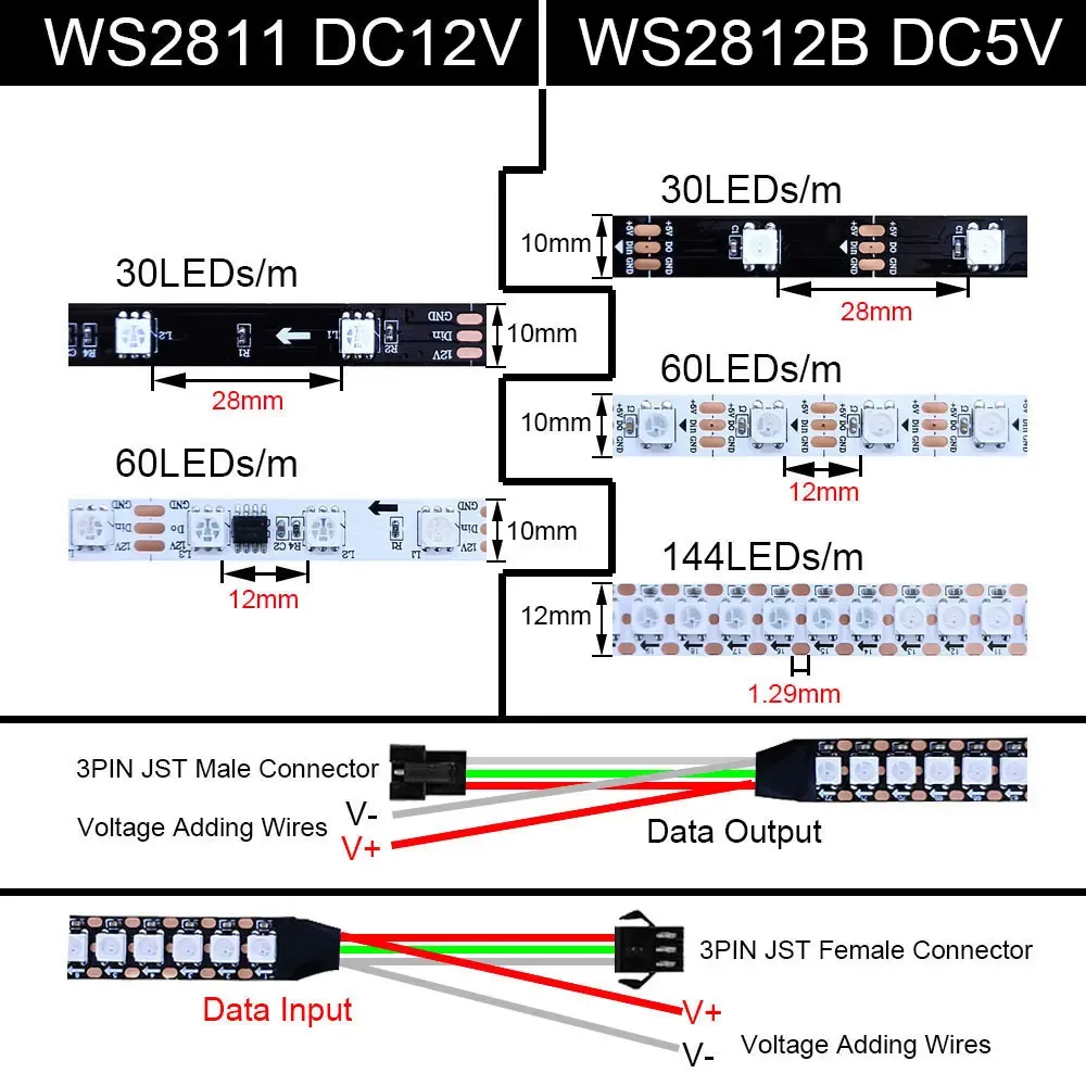 12v ws2812b clearance