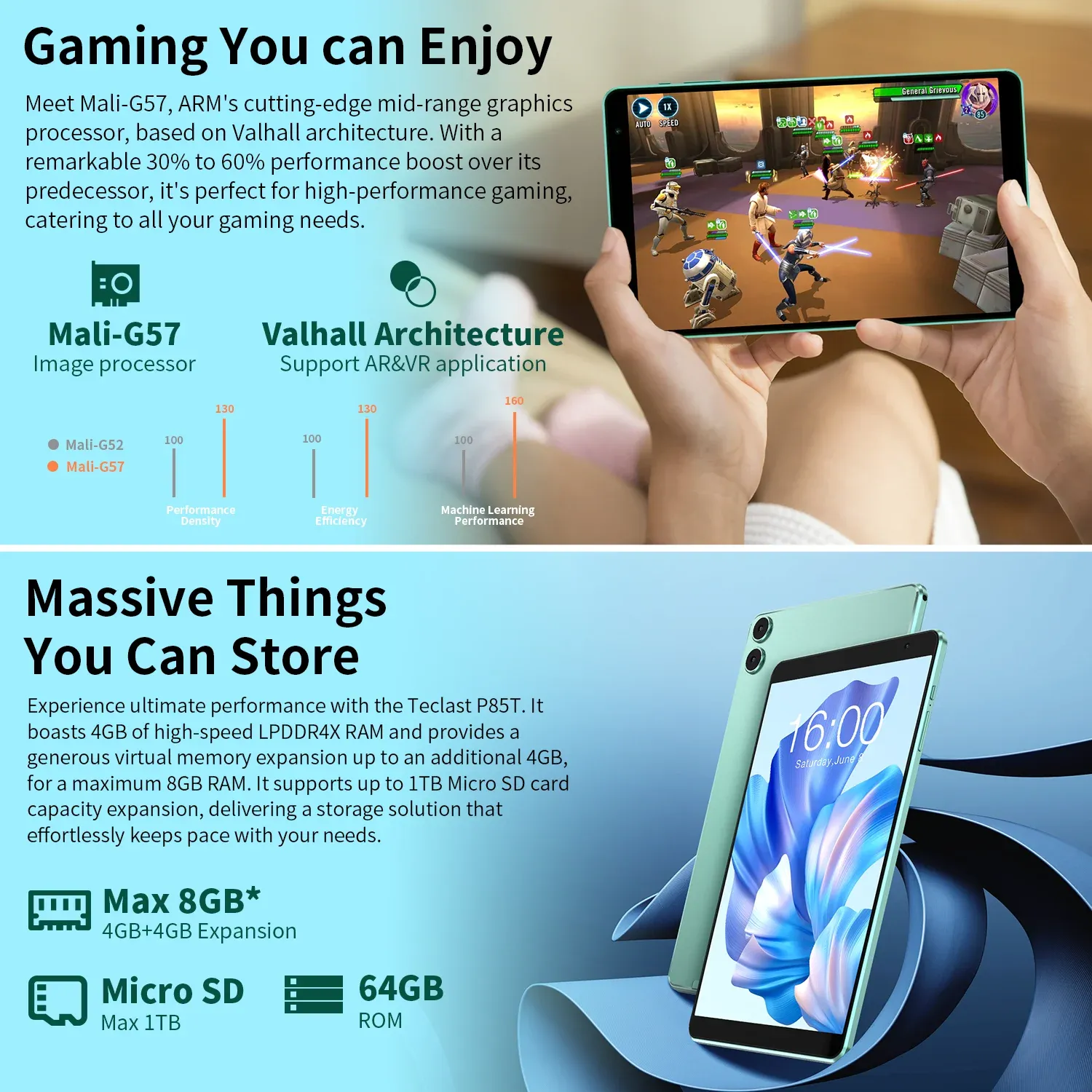 2024 Teclast P85T 8 Android 14 Tablet, 4GB+4GB RAM, 64GB ROM 2024 Teclast P85T 8 Android 14 Tablet, 4GB+4GB RAM, 64GB ROM