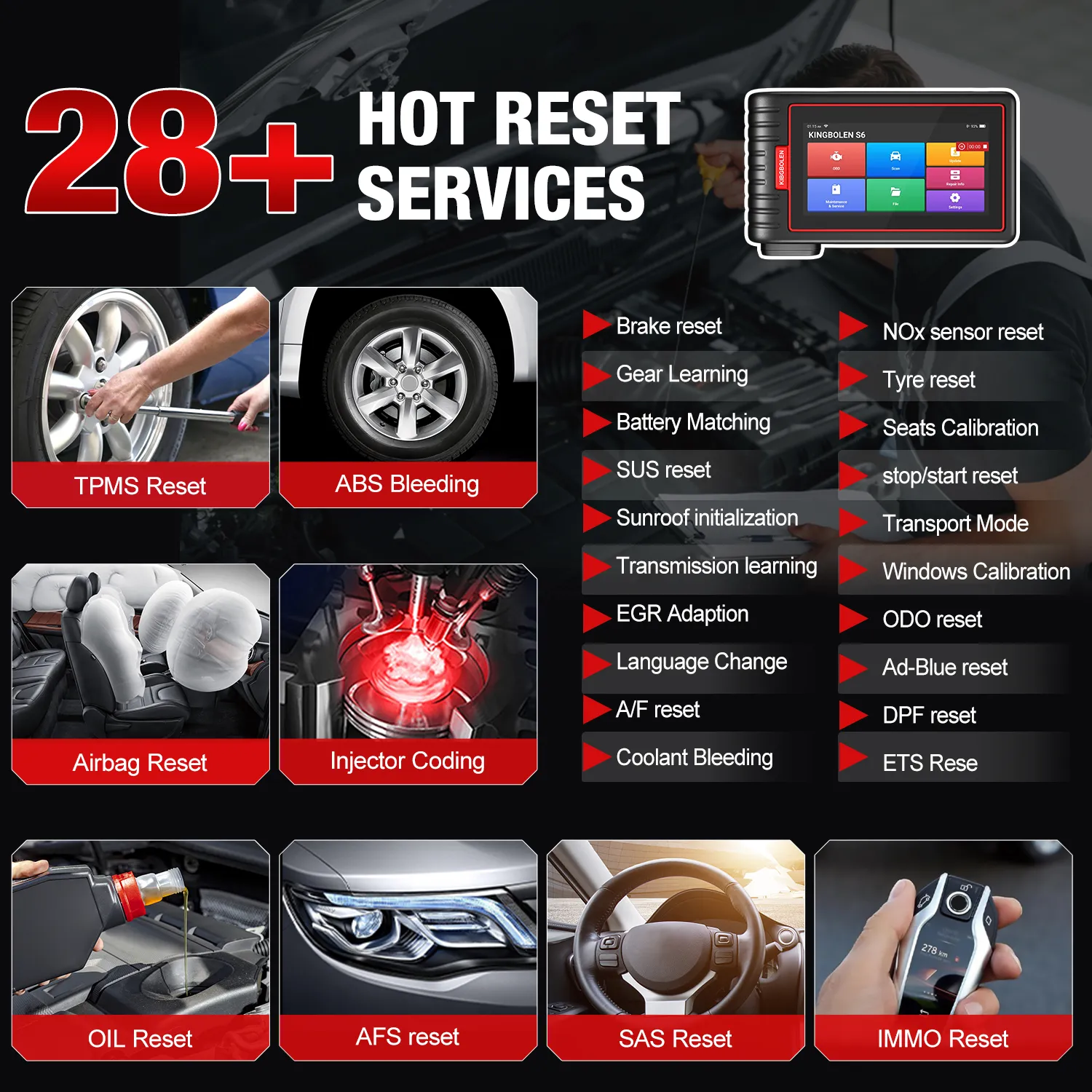 Detroit Diesel Diagnostic Link Software, KINGBOLEN S6 OBD2 Scanner, All ...