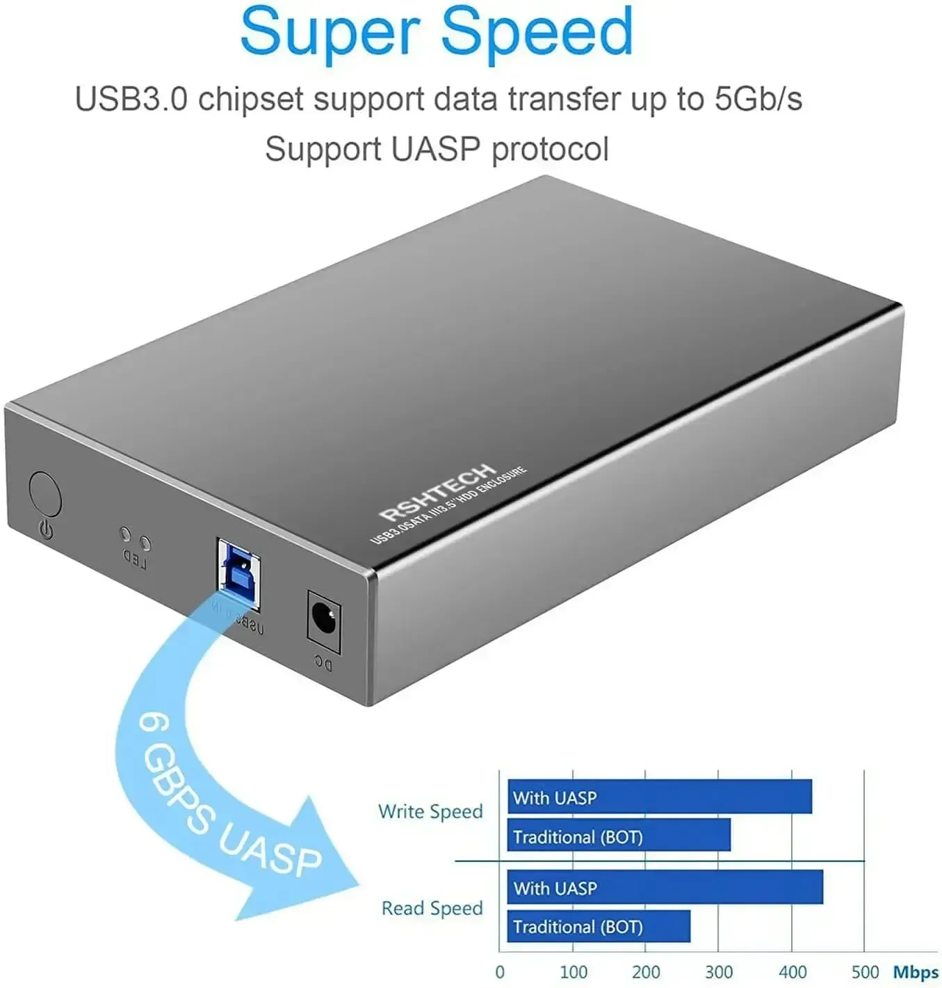 Usb 3 sata dock online