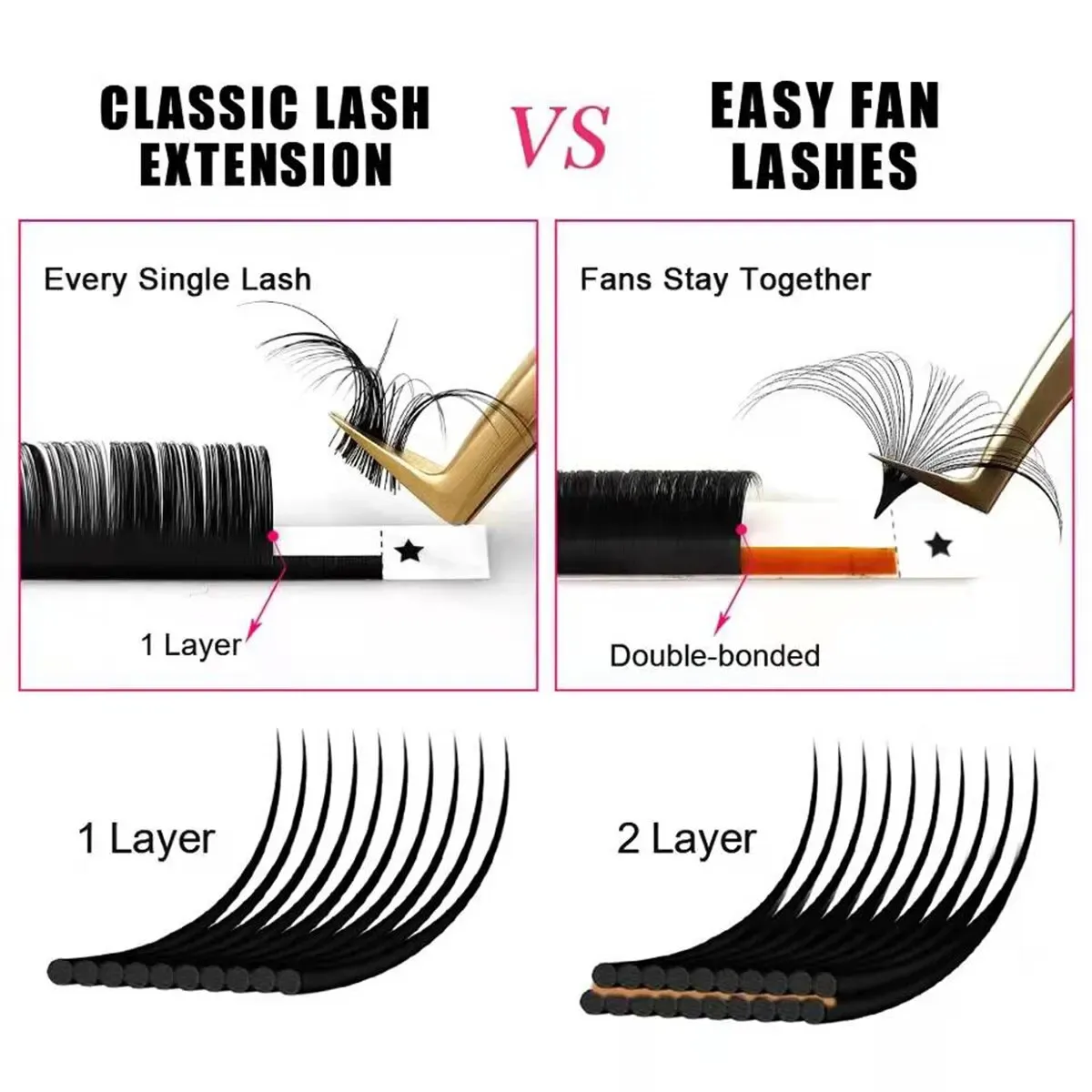 DHgate.com:3D Pre-made Volume Fans Lashes Faux Mink Reusable Easy ...