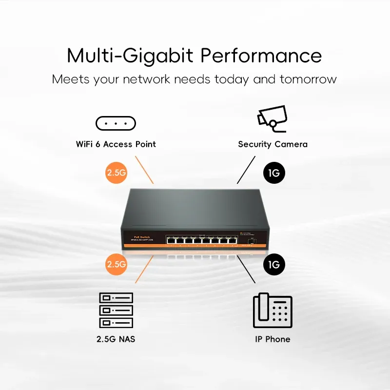 BrosTrend Switch Ethernet 2.5Gbps 8 Ports, Switch RJ45 2.5 Gigabit