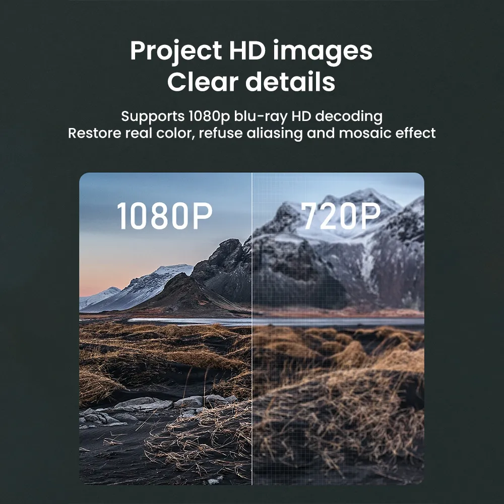 Projecton Mini ISINBOX X8 Mini Projector: Home Theater Buying Guide