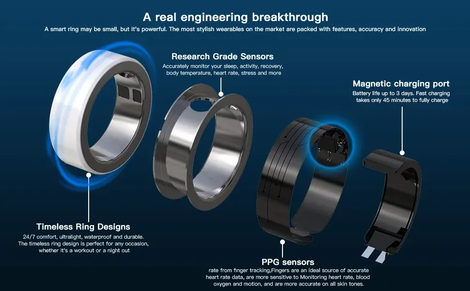 thumbnail image 2 of Fitness Tracker Smart Ring With Display - Heart Rate, Steps, Temperature Monitoring 2 of 5