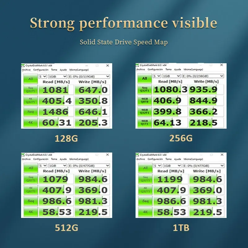 DHgate.com:HUADISK NVMe SSD: 1TB to 128GB PCIe M.2 2242