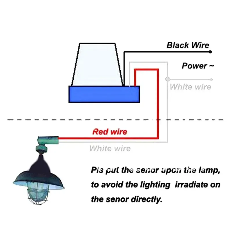 Auto Day Night Photocell LDR Water Level Sensor 220V 10A IP44 Water Proof For Olive Wood Street Gardens Farms Lighting Switch From Ddmylucky 9.97 DHgate.Com