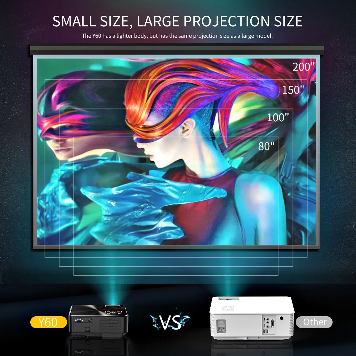 YABER Y60 Portable Projector With 5500 Lux Upgrade From