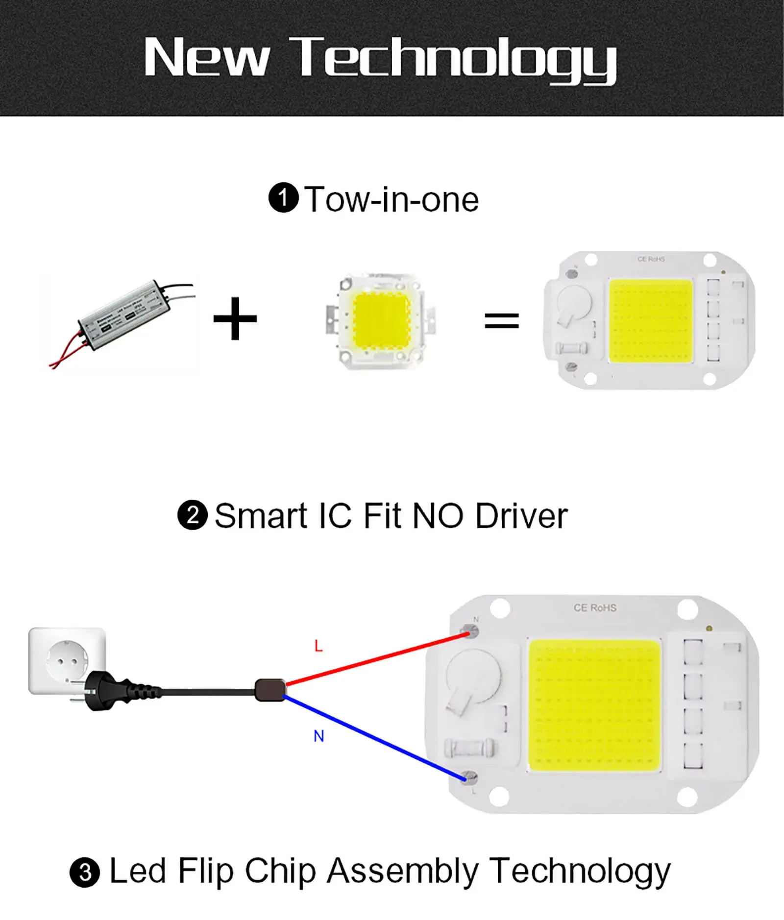 Led cob chip 50w shop