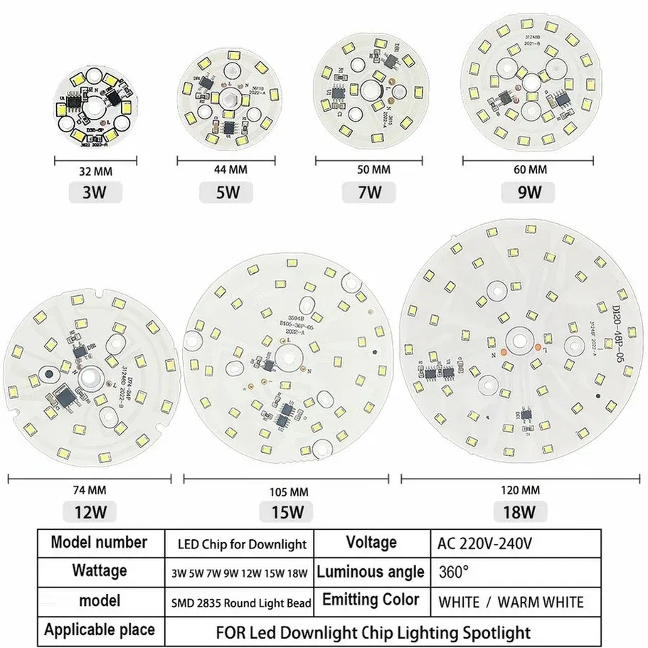 LED Chip Lights for Downlight 3W 5W 7W 9W 12W 15W 18W SMD 2835 Round AC ...