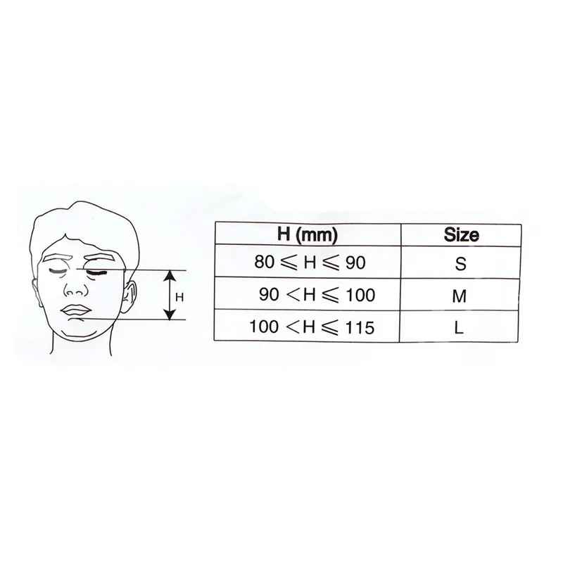 Cpap Sizes CPAP Mask Full Silicone Nasal and Full Face with Headgear Sizes S/M/L ...