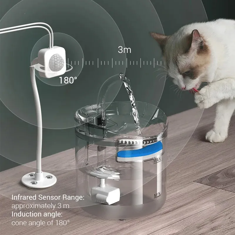 Cat water fountain the range outlet