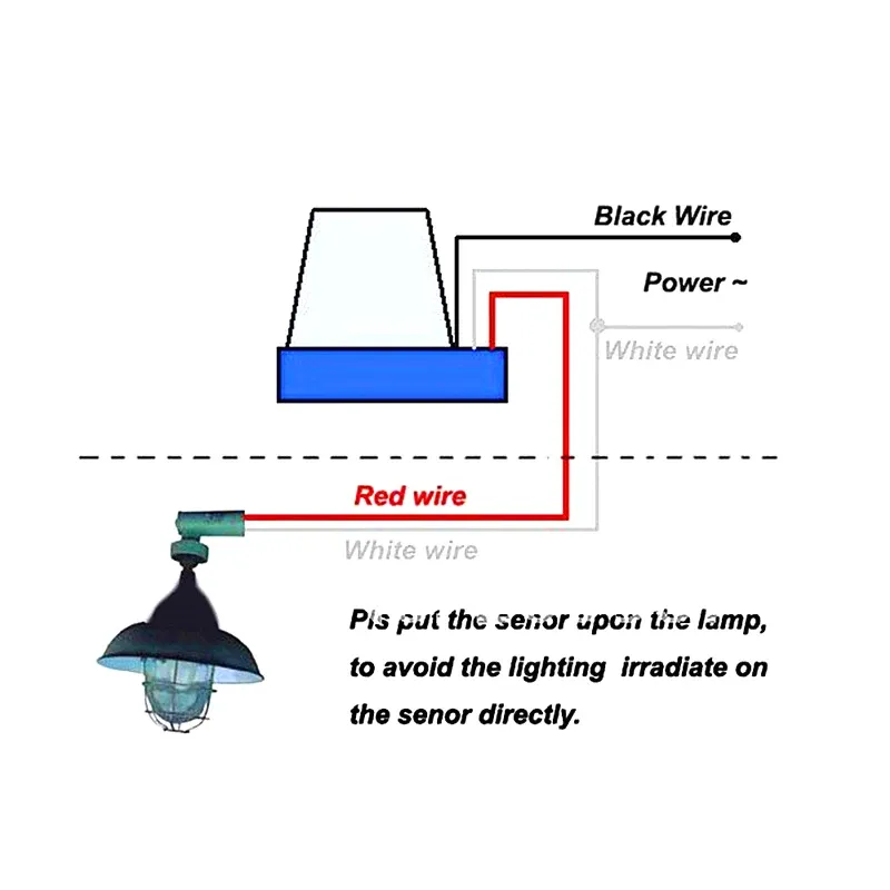 Lot De 2 Interrupteurs Crépusculaires Extérieurs AS-10A-220V - Détection Automatique Lumière, Portée 10 M
