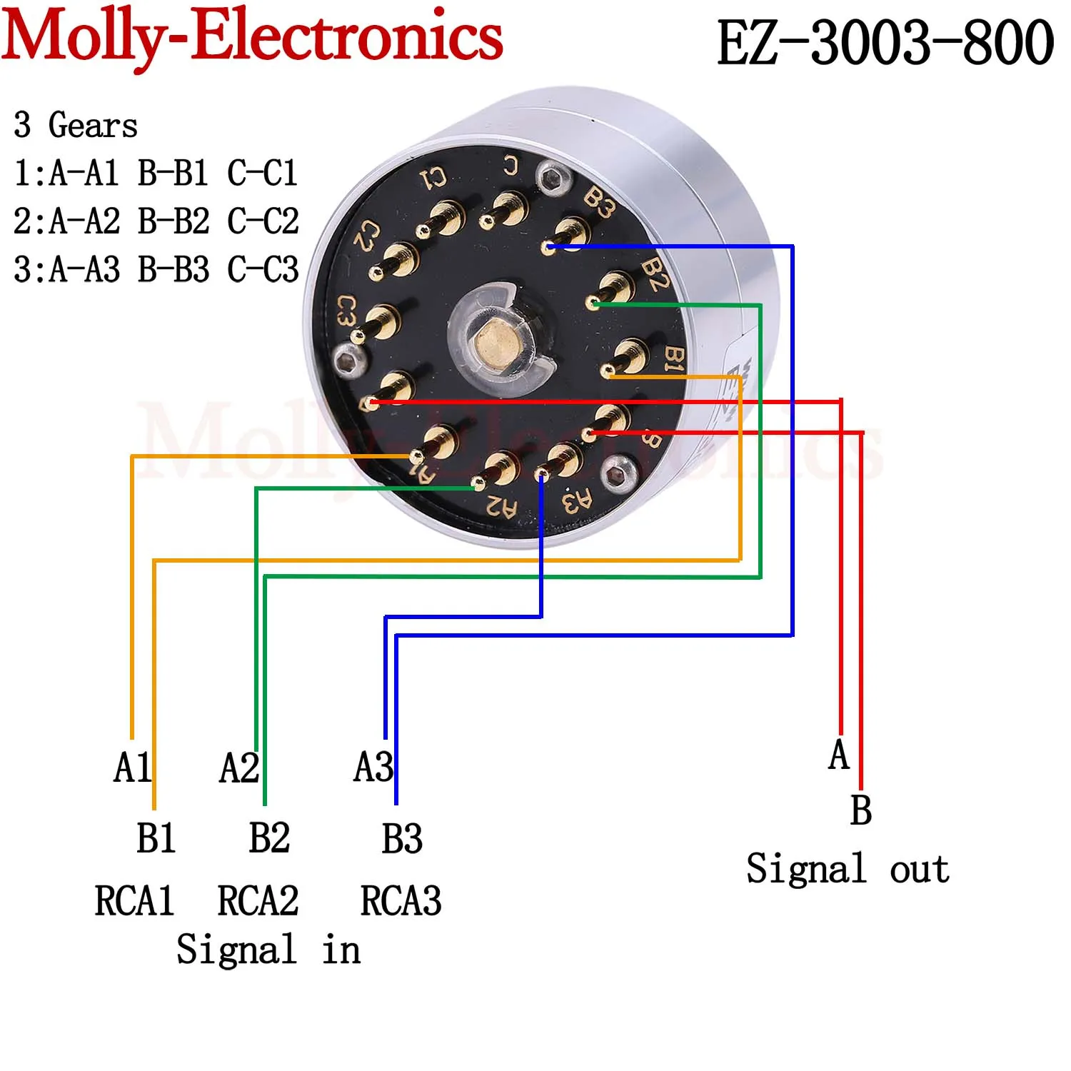 Wholesale Rotary Switch Signal Source Selector EIZZ 3 From