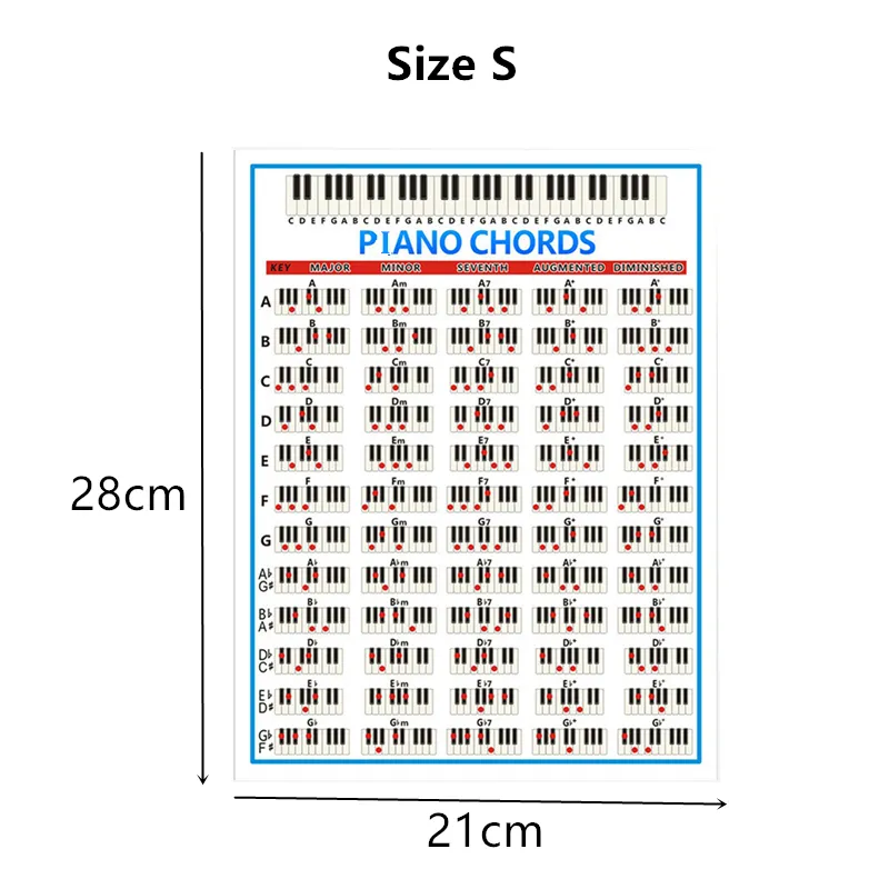 88 Keys Keyboard Notes