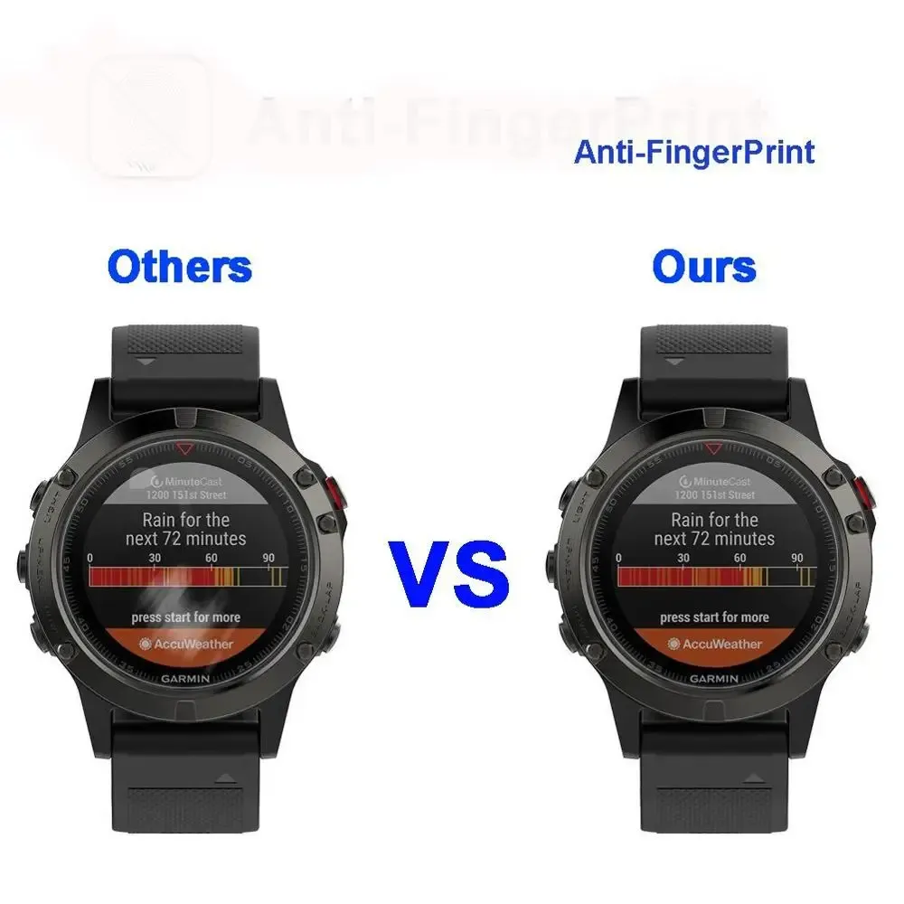 Screen protector garmin fenix 5 plus hot sale