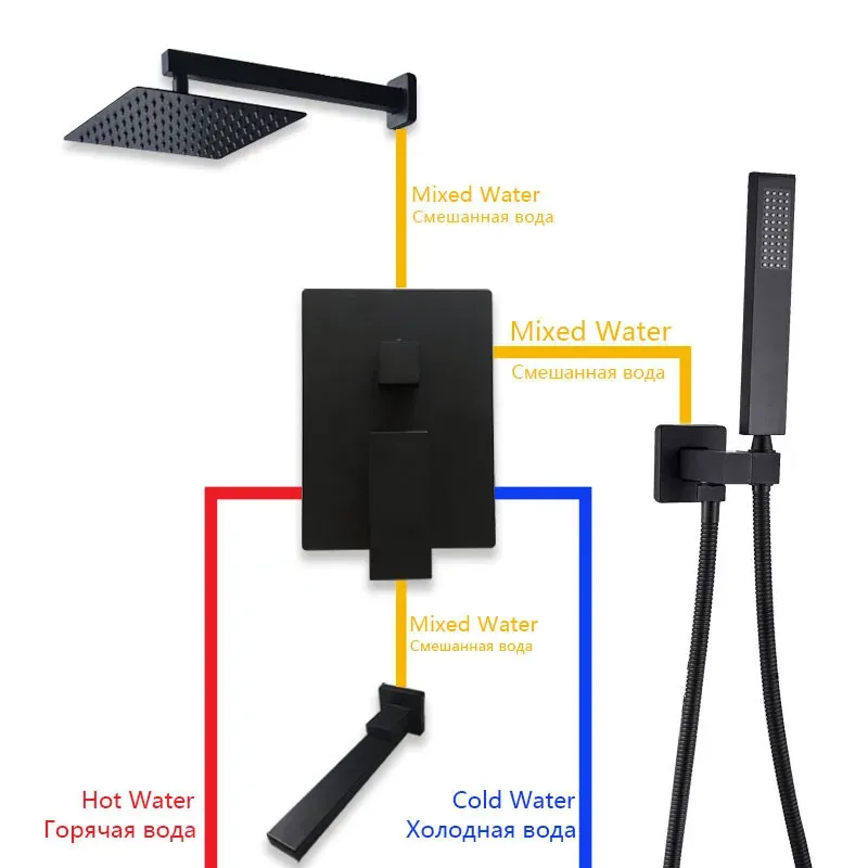 Black Shower System Set Wall Mounted Bath Mixer Faucet with 12 inch ...