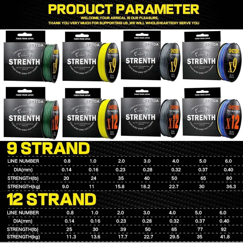 Fil De Peche Fluorocarbone BERKLEY, Ligne VANISH 100 % Fluorocarbone – Boutique Nature Chasse Et Pêche Fil Peche Carpe