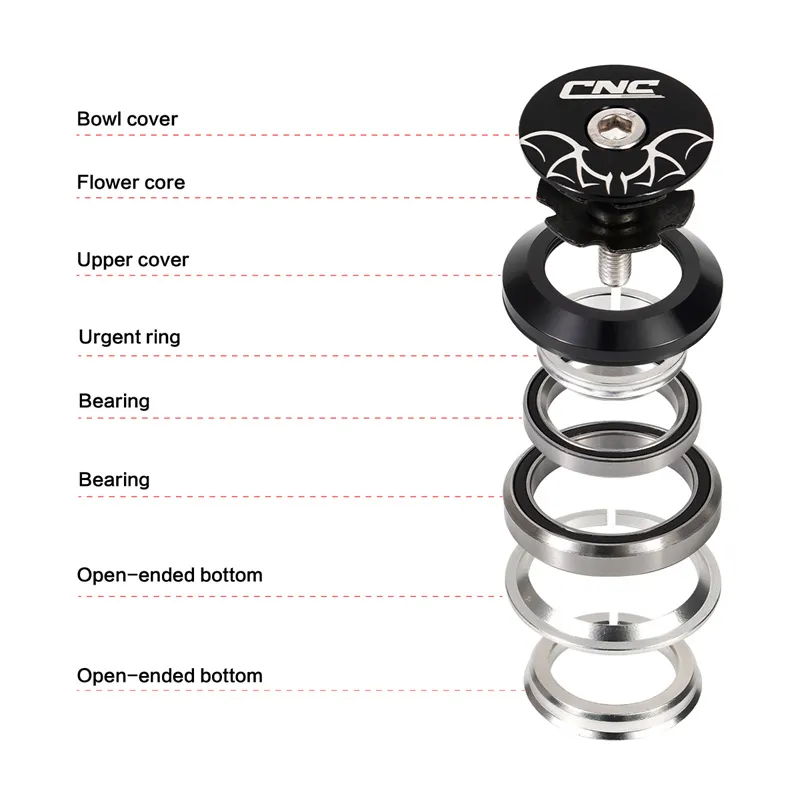 44mm Headset Guide: Tapered Forks for Road, MTB, BMX Bikes