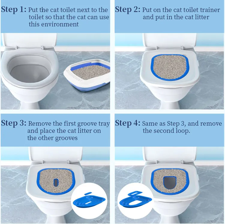 Reusable Cat Training Set With Litter Box Mat 2023 Pet Upgrade Toilet Trainer For Cat Toilet From Homepro17 6.44 DHgate.Com