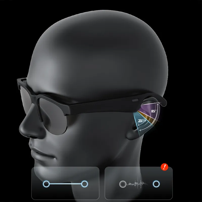 Neue Smart Music Sonnenbrille Kopfhörer Drahtloses Bluetooth Headset HIFI Sound Kopfhörer Fahrbrille Freisprecheinrichtung_voghion.com