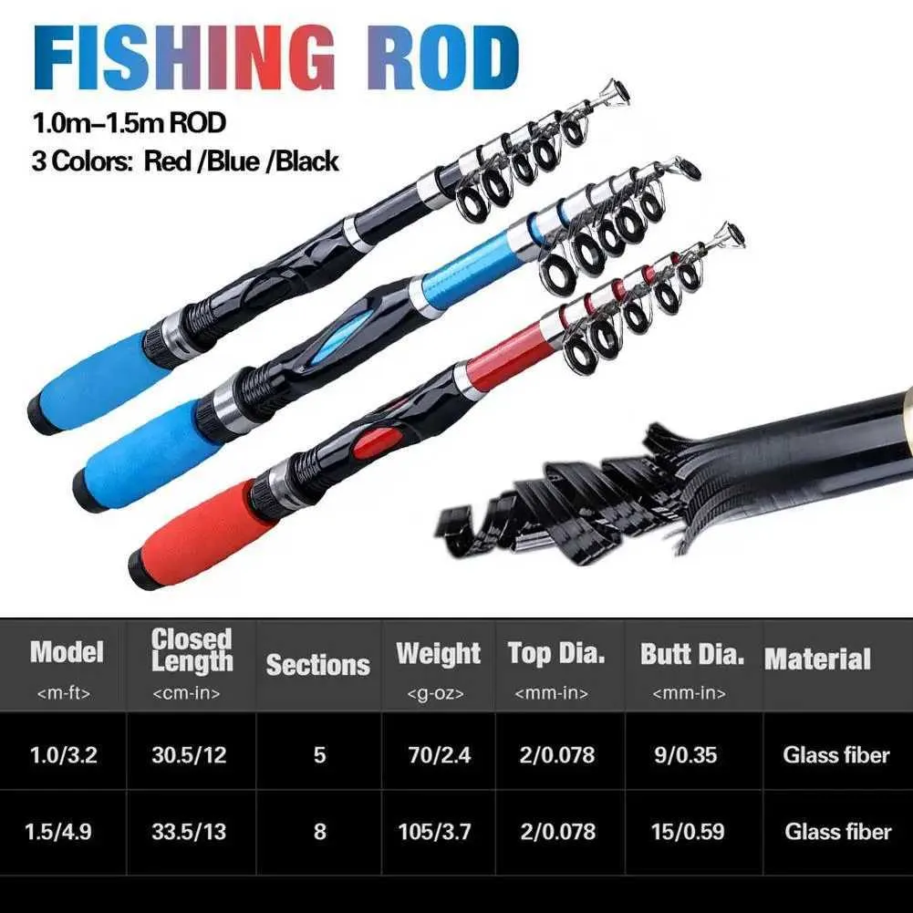 5m Portable Mini Fishing Rod Lightweight Telescopic Fly Fishing Pole for Carp Bass Trout from Dhgate Rod Reel Combo - price 22.26 5m Portable Mini Fishing Rod Lightweight Telescopic Fly Fishing Pole for Carp Bass Trout from Dhgate Rod Reel Combo - price 22.26