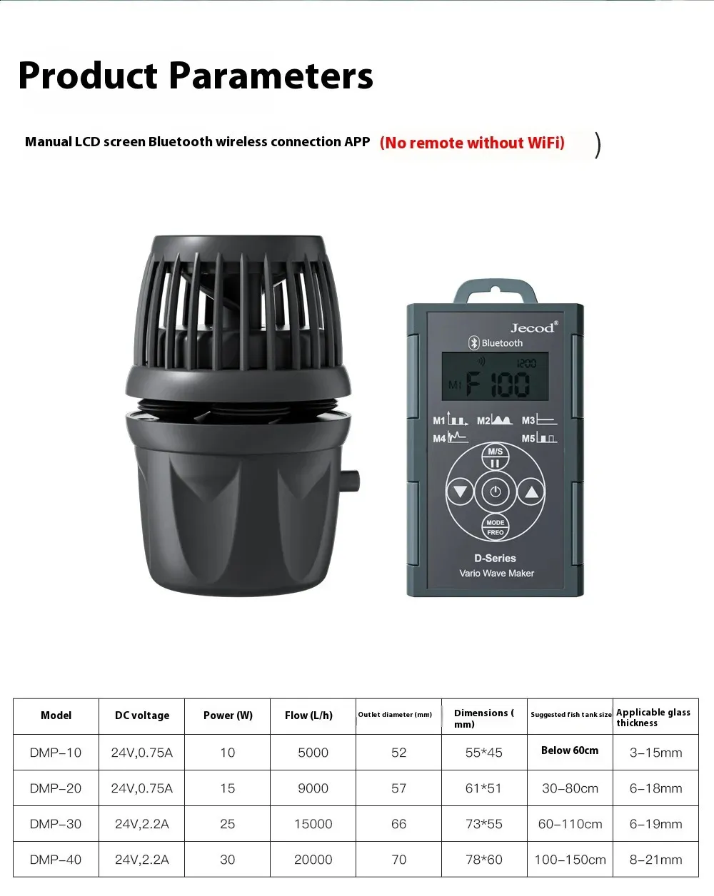 ✓ DHgate $!{prodcutname} | 다양한 $!{catedispname}