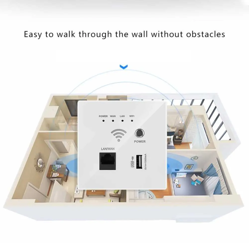Intelligent 2.4GHz Car Rv Wifi Router With 300Mbps Speed, RJ45 AP Relay ...