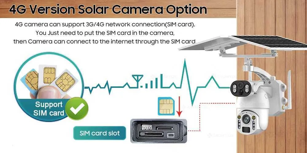 4G SIM Card 4K 50X Optical Zoom Solar Camera Outdoor... From Casual ...
