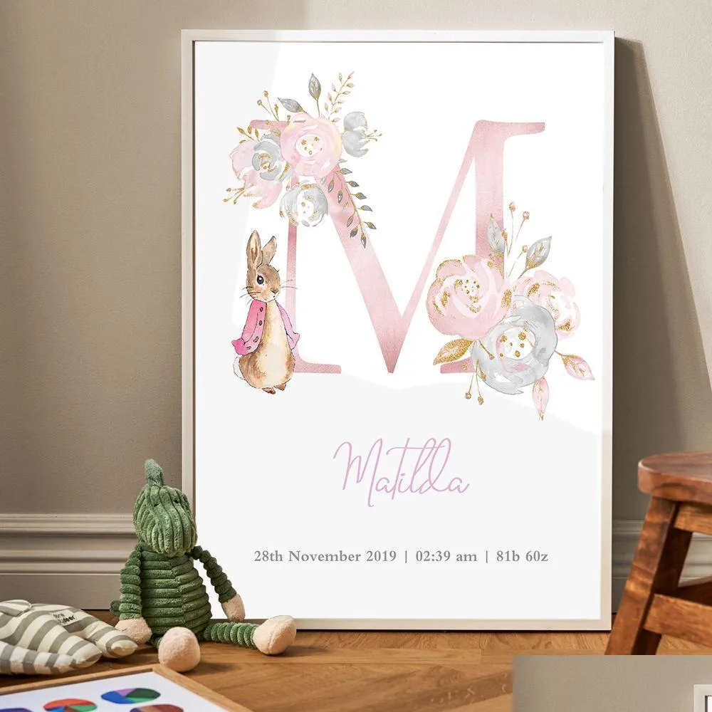 Personalised baby nursery decor 2025