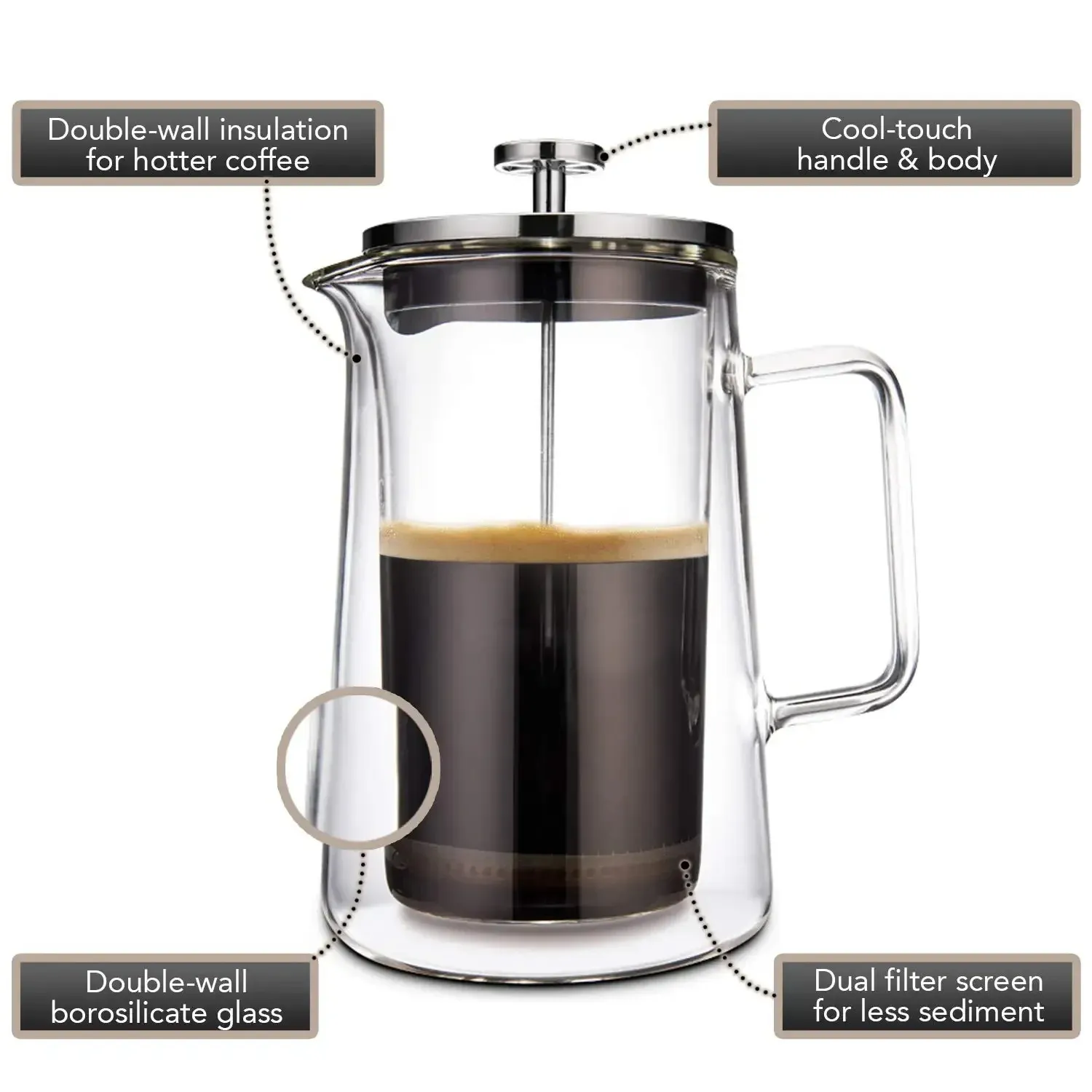 Double Wall Insulated Borosilicate Glass French Press Percolator Coffee Pot For Large Tea And Camping Cookware From Jia10 22.98 DHgate.Com