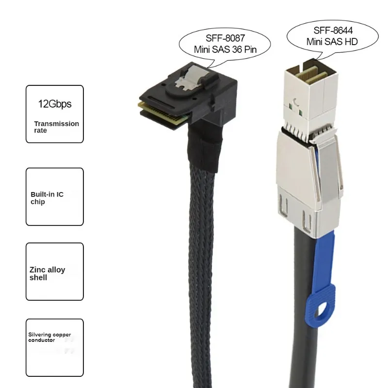 HP 620797???001ケーブル???UタイプMini SAS to Mini - SAS to Mini - SAS Mini SAS HD to Mini SAS Cable: High-Speed 12Gbps Server Hard