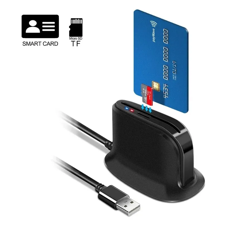 USB Smart Card Reader For CAC, ID, IC & Bank Cards - Common Access Card Reader
