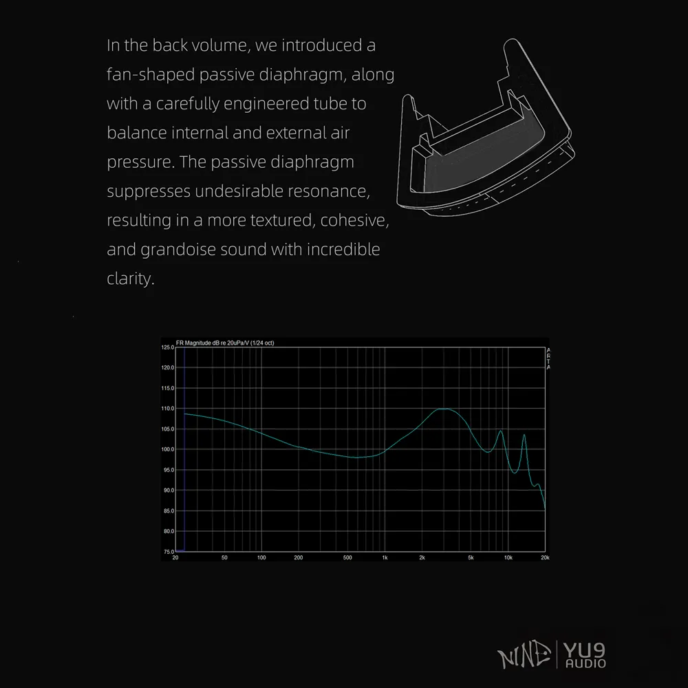 YU9 Audio (Fish 9) YAN