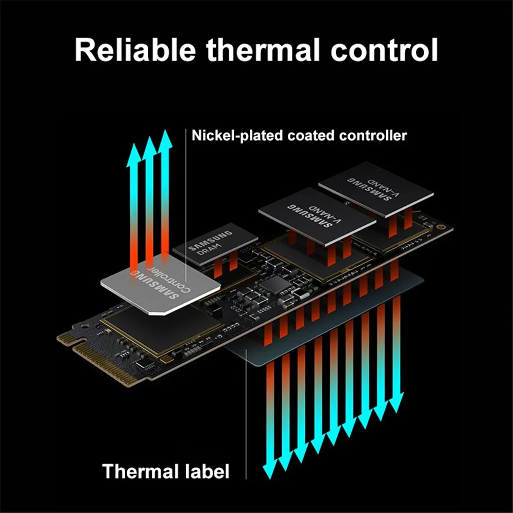 SSD M2 SAMSUNG SSD M.2 1TB 980 PRO NVMe Internal Solid State Drive 970 EVO Plus Hard Disk 250GB HDD 500GB for Laptop Computer