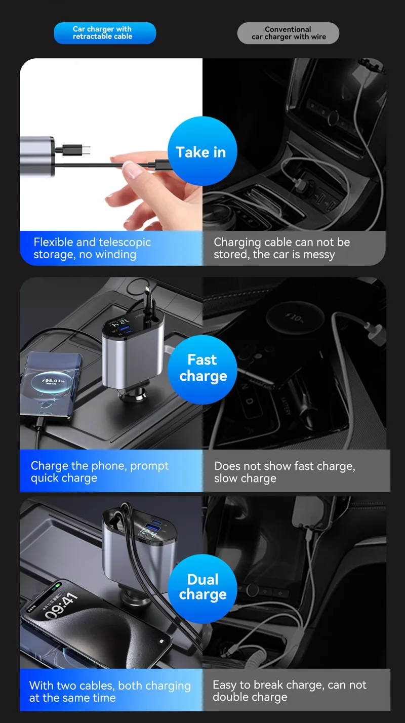 UGREEN Nexode 90W Chargeur Allume Cigare USB C Rétractable 3 Ports Chargeur Voiture Charge Rapide Compact Compatible Avec IPhone 17 Pro Max Air 16 15 MacBook Pro Air IPad Galaxy Tab Galaxy