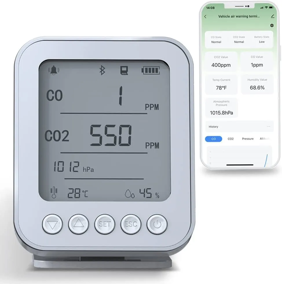 Smart Radon Detector For Home | High Precision Digital Radon Gas Sensor  Module PM04 From Homemarket11, $150 | DHgate.Com, image size:974x983