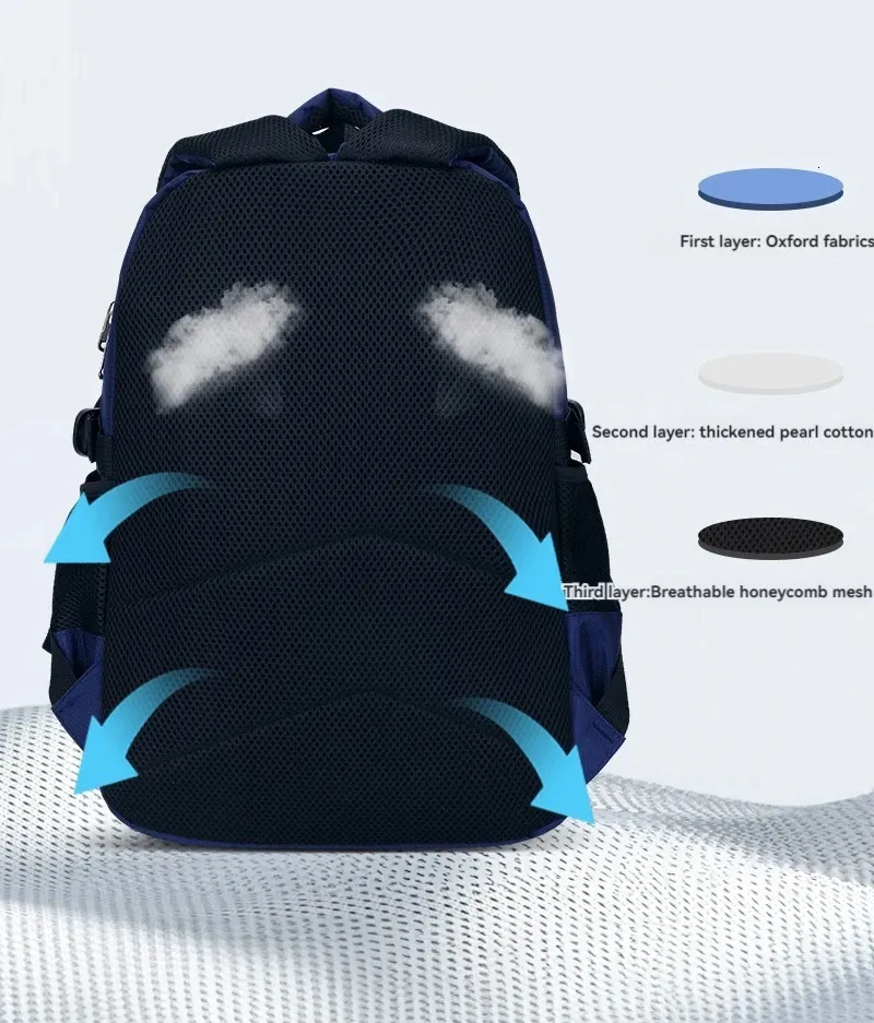 Schoolbag For Primary School Boys Lightweight Shoulder Backpack_voghion.com