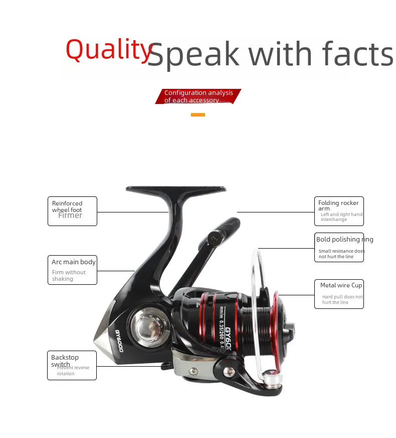 best amazon fishing reels Top Rated Fishing Reels On Amazon