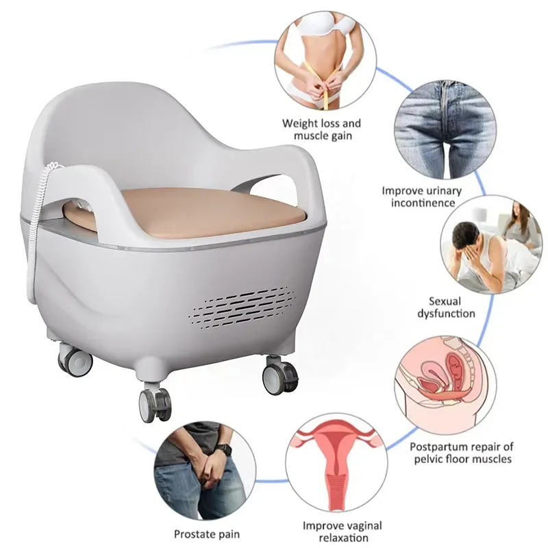 Appareil De Rééducation Périnéale – Stimulateur Musculaire Vaginal – Entraîneur à Domicile