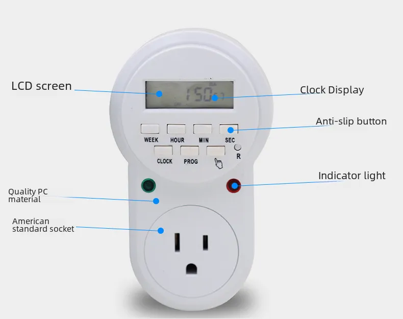 Spot 110V US Electronic Timer UV Lamp Socket ... From Ddmymon, $40.5 ...
