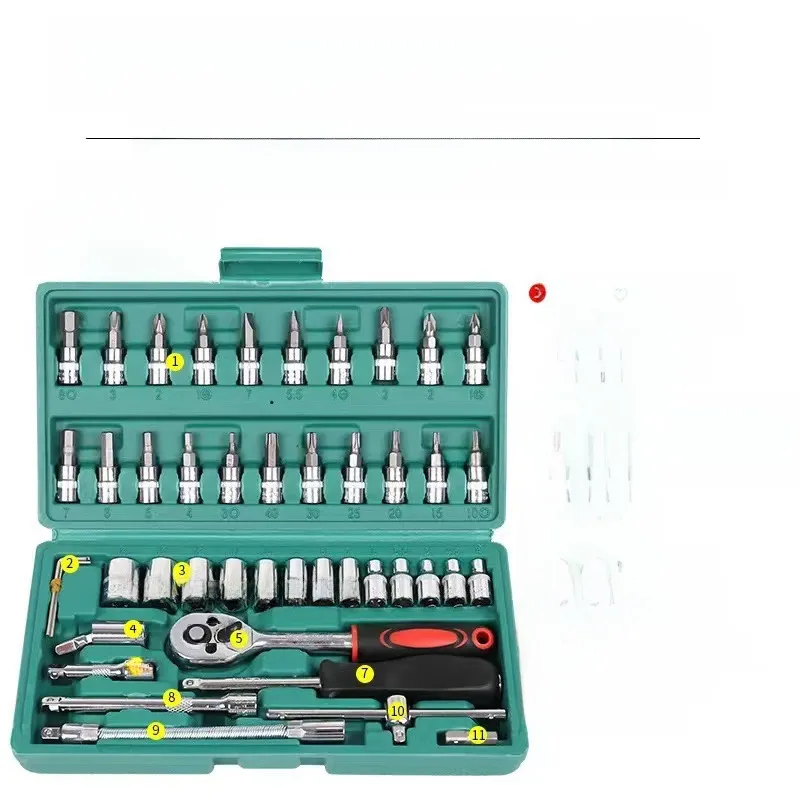 46-Piece Multi-Function Ratchet Wrench & Screwdriver Tool Set - Shop ...