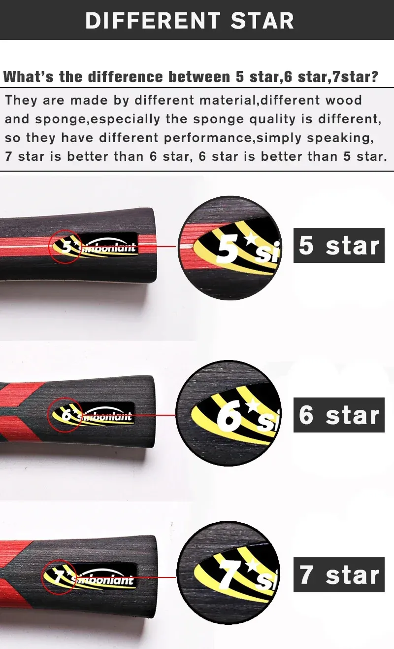 Pimple Racket Carbon Fiber Table Tennis Racket 156 × 150 mm with Double Face Pimples ...
