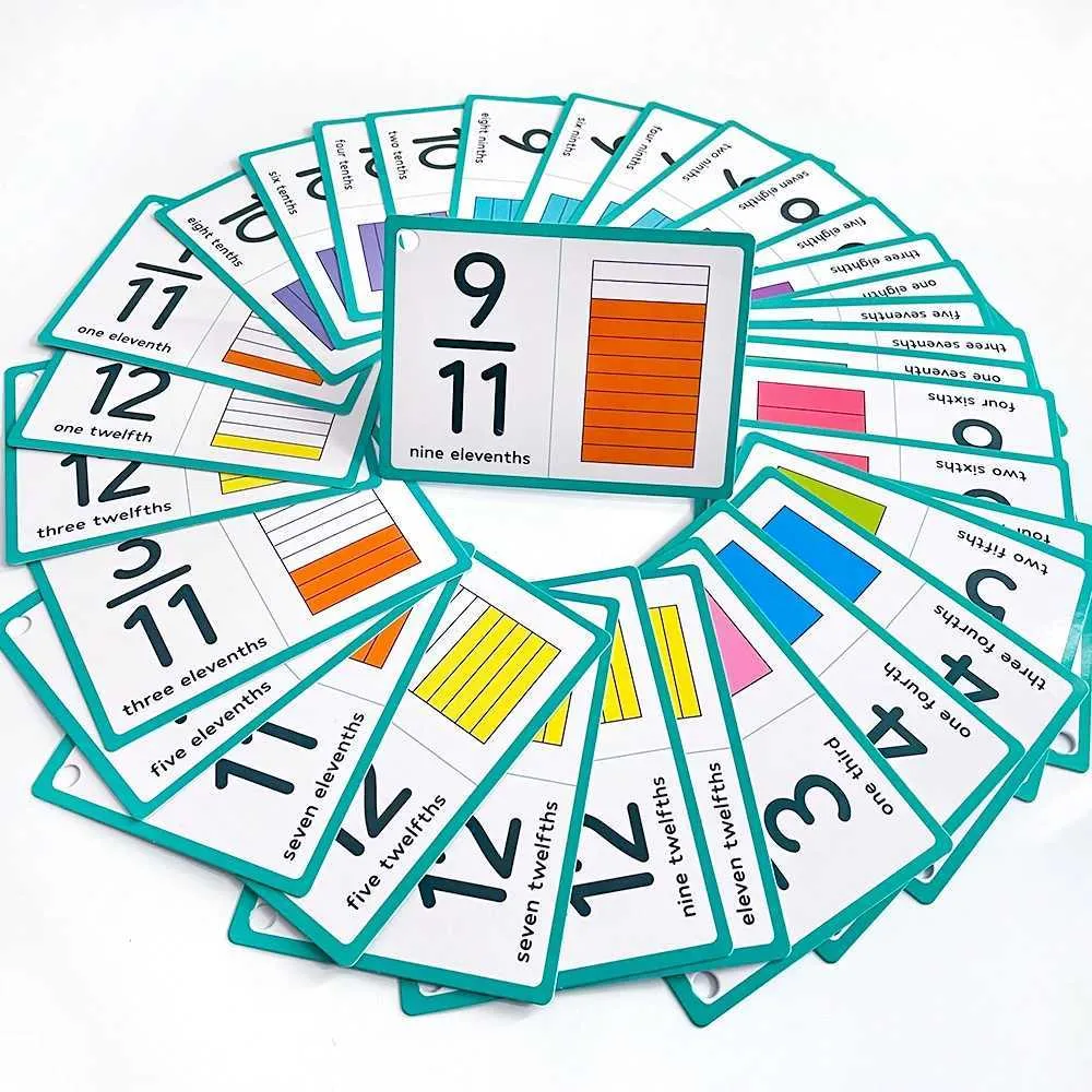 Wall Chart Cognition Card Score Elementary School Graphics Score ...