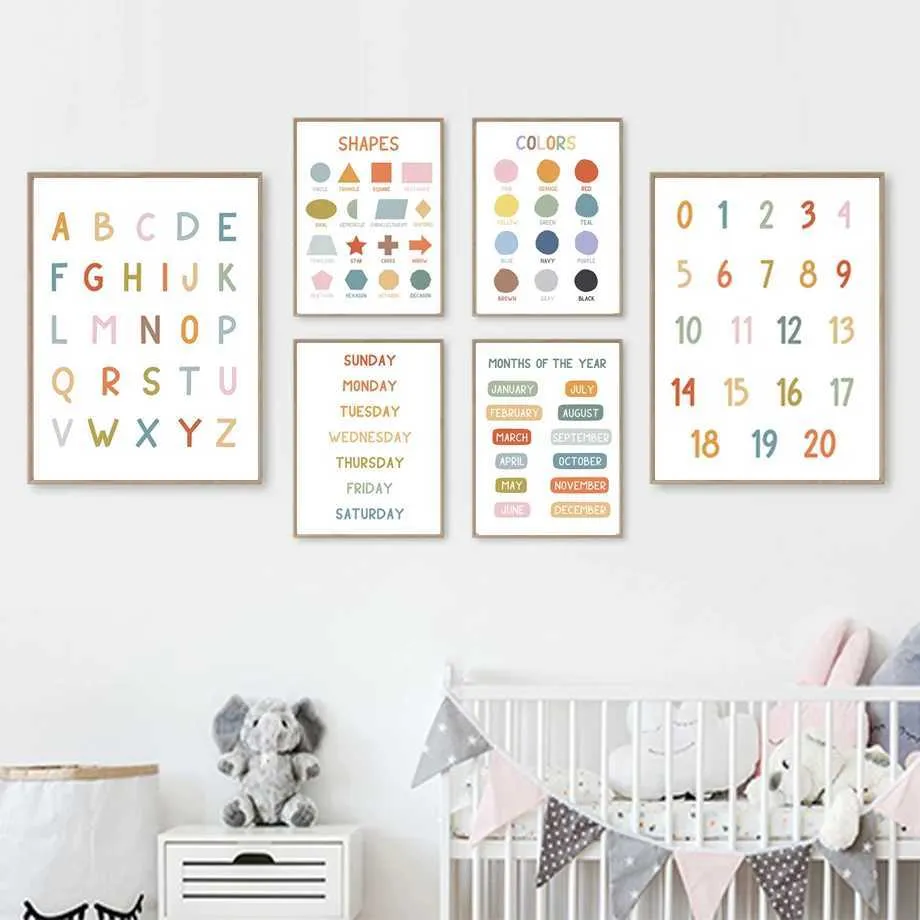 Wall Chart Cognition Card English Education Posters Alphanumeric Color ...