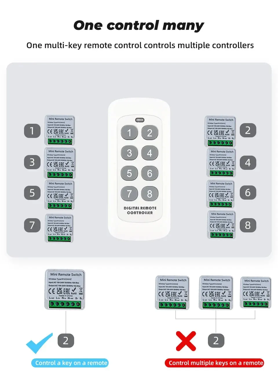 Smart Wireless relay and switches Module with LED Lighting Controller ...