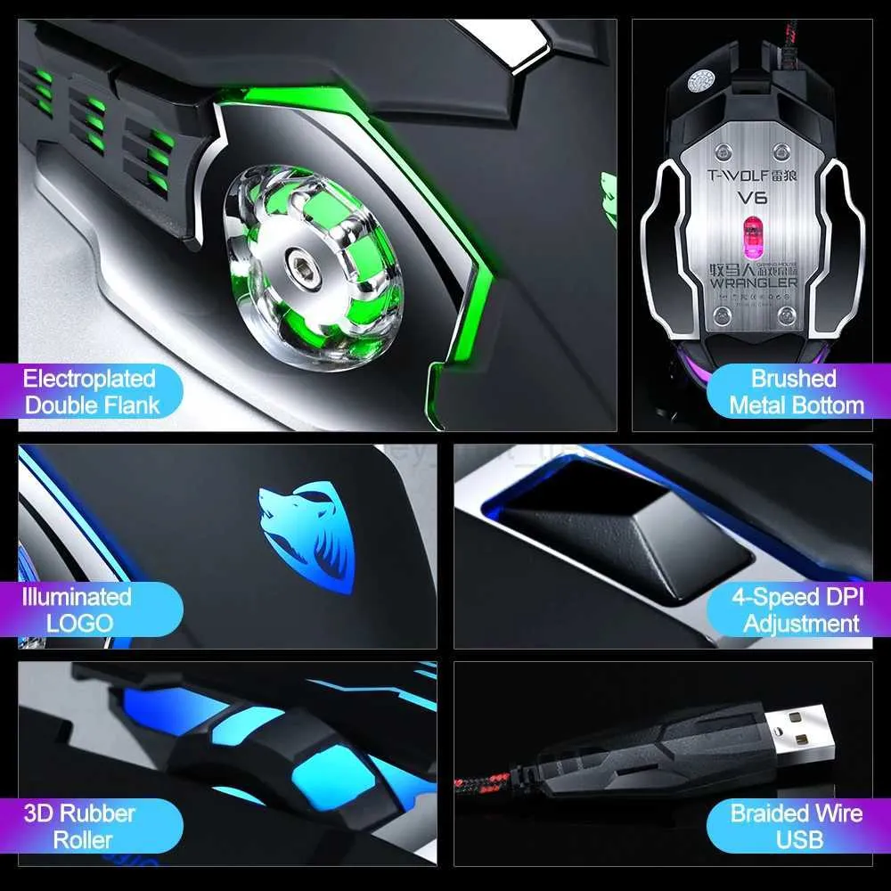 Pro Gamer Optical Gaming Mouse: Wired 8D 3200DPI Adjustable Silent